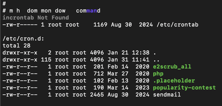 crontab