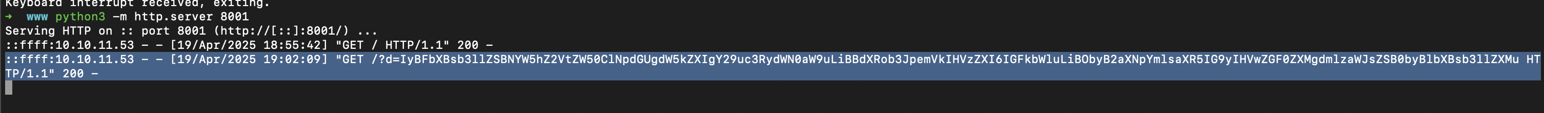 content-encoded
