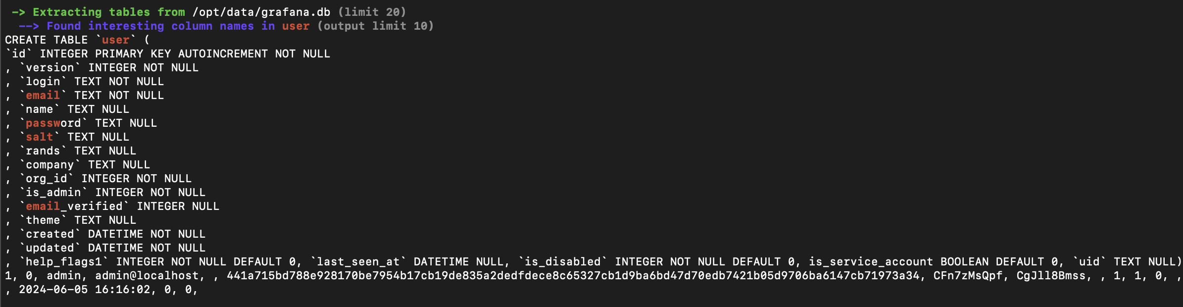 grafana